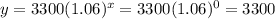 y = 3300(1.06)^x = 3300(1.06)^0 = 3300
