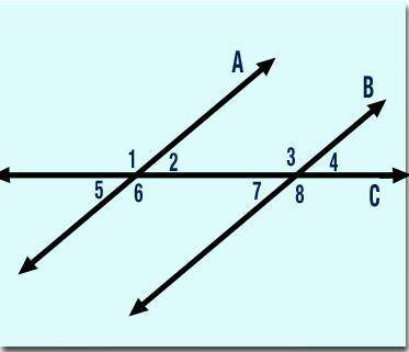 In the given diagram, what are angles 2 and 7 called?