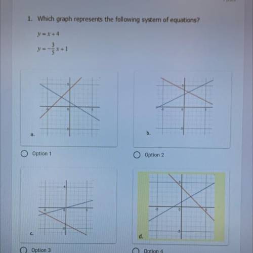 Which graph represents the following system of equations?
y=x+4
y=-3/5x+1