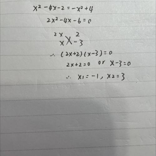 Which values of x satisfy the equation?
x2−4x−2=−x2+4