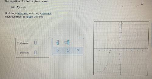 Please help me !! i do not understand this

Graphing a line by first finding its x and y intercept