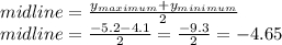midline =  \frac{y_{maximum}   +   y_{minimum} }{2}   \\ midline =  \frac{  -  5.2   -  4.1}{2}  =  \frac{ - 9.3}{2}  =  - 4.65