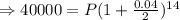 \Rightarrow40000=P(1+\frac{0.04}{2})^{14}